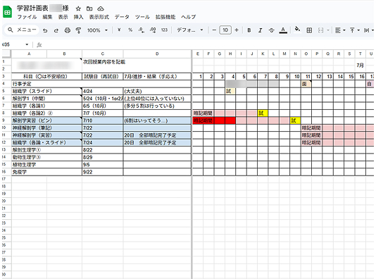 医学部進級・留年対策コースの特徴2