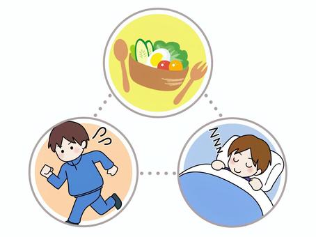 生活習慣のいい男性のイラスト